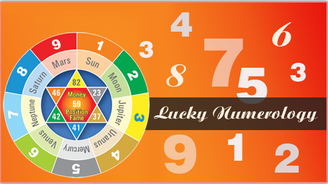 best Numerology apps