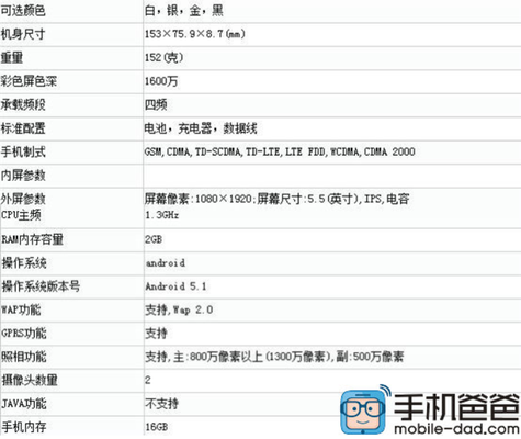 Lenovo Vibe X3 Lite