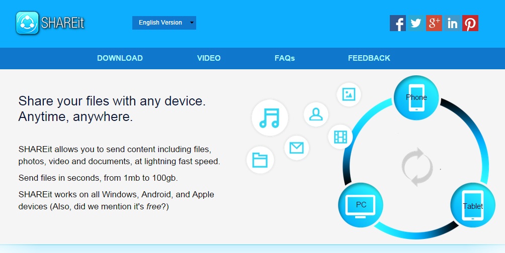 latest download shareit for pc