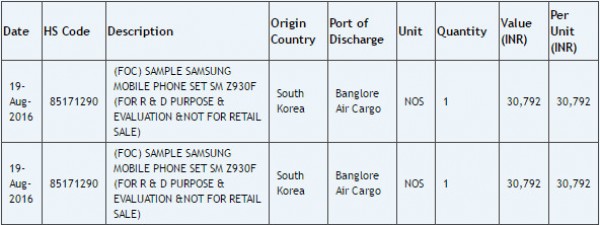 Samsung Z9 Zauba listing