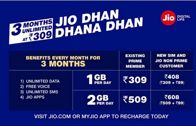 JIO Dhan Dhana Dhan offer