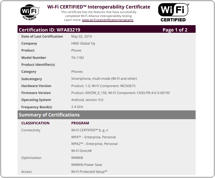 Nokia TA 1182 wifi certification